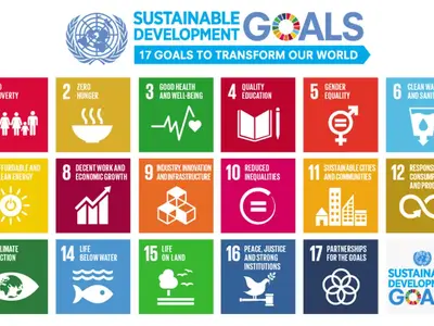 Digital Development for Sustainable Development Goals & Circular economy